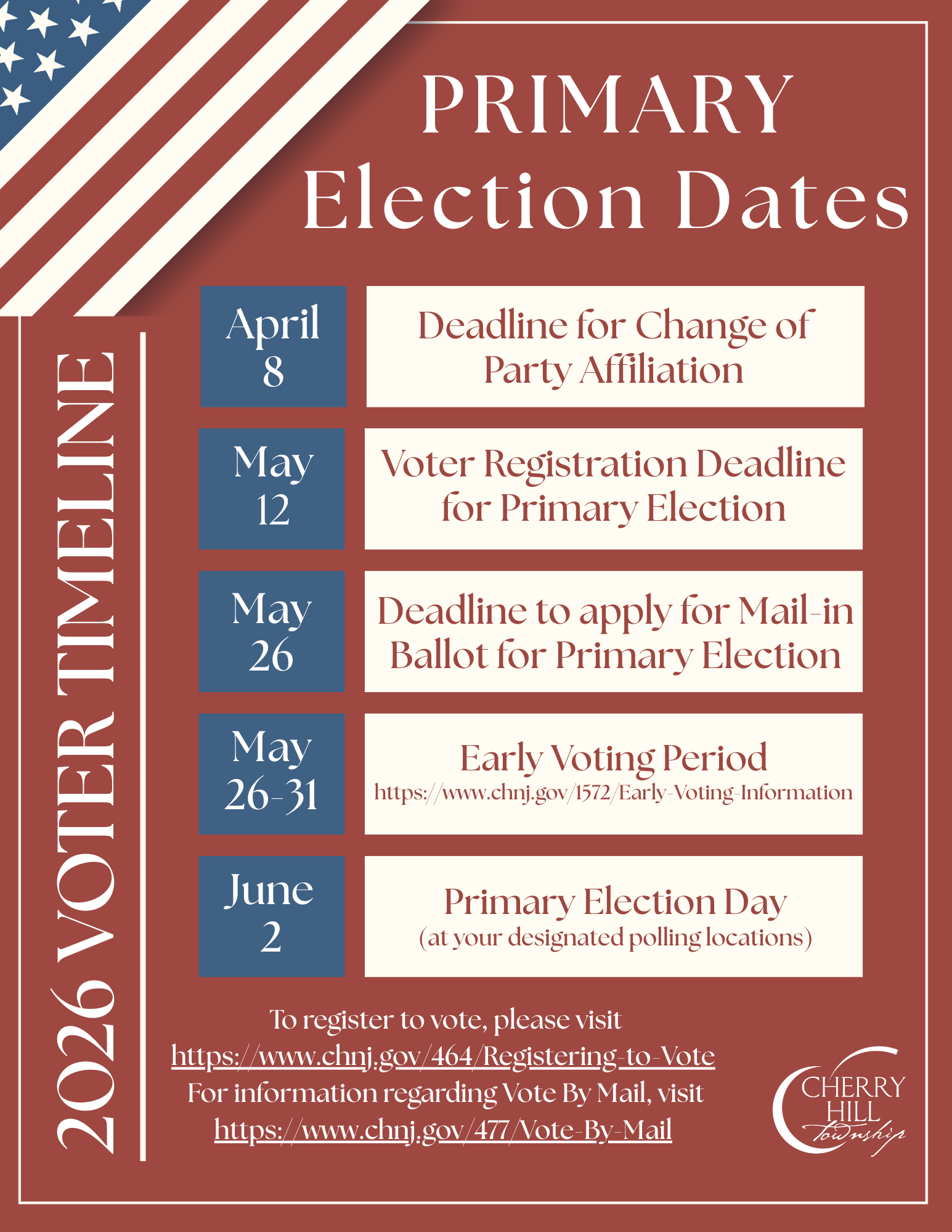 2026 Primary Voting Info