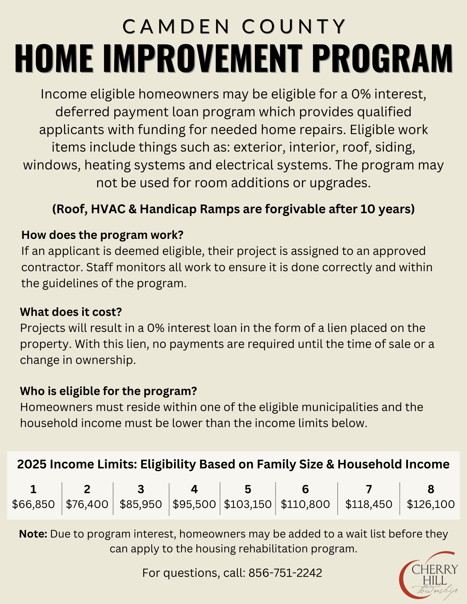HIP Flyer grey 2025 income limits